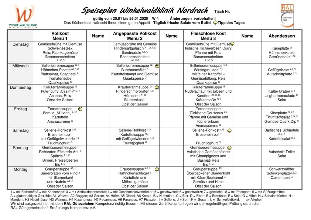 Aktueller Speiseplan